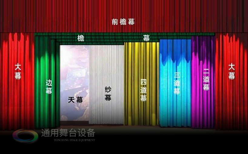 通用舞臺阻燃幕布廠家定制！ 大幕拉幕機無機調速 大幕隨劇情需要變換速度 烘托藝術氛圍